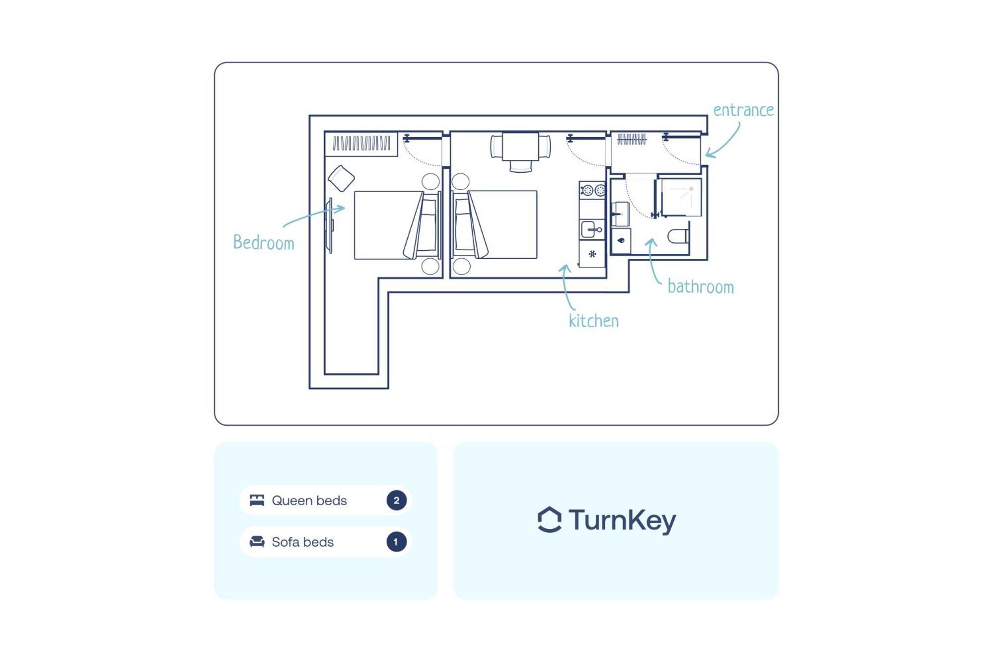 Turnkey I Wenceslas Square Apartments 프라하 객실 사진