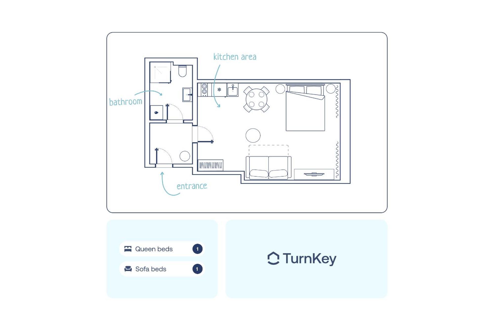Turnkey I Wenceslas Square Apartments 프라하 객실 사진