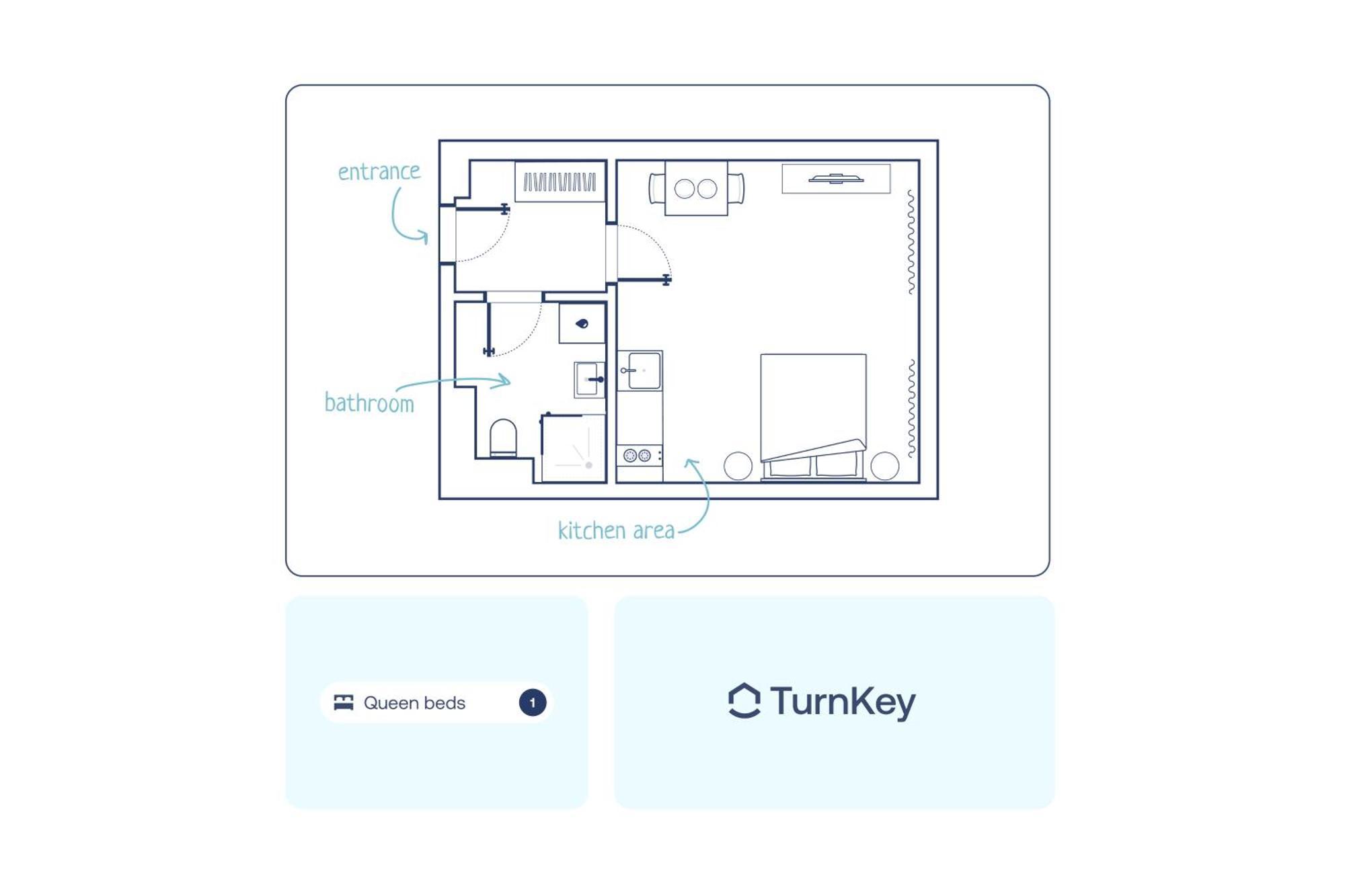 Turnkey I Wenceslas Square Apartments 프라하 객실 사진