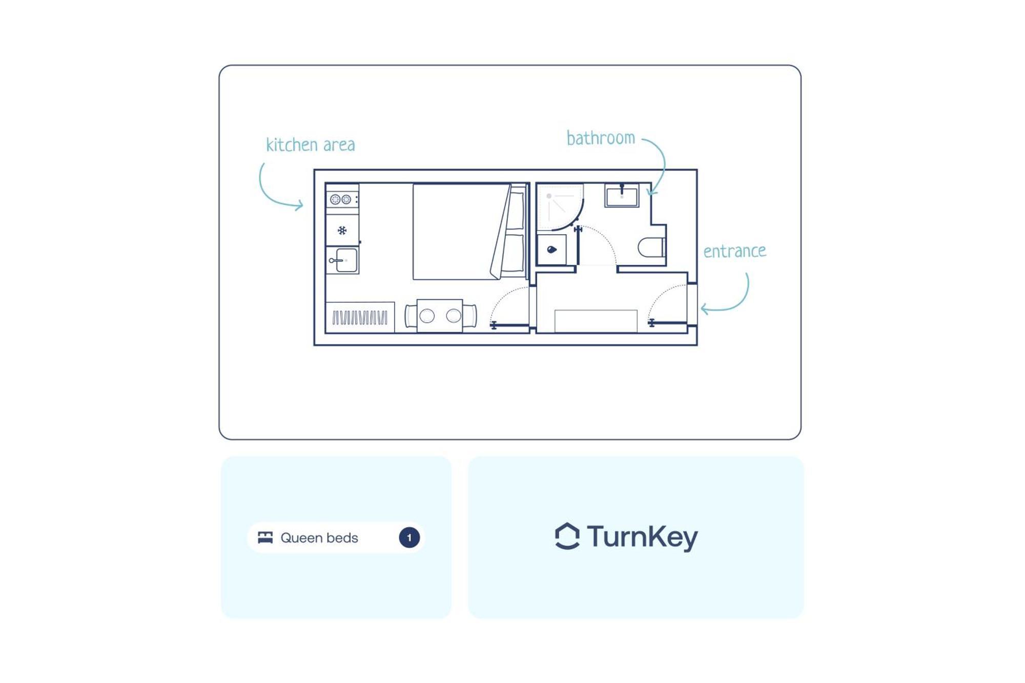 Turnkey I Wenceslas Square Apartments 프라하 객실 사진
