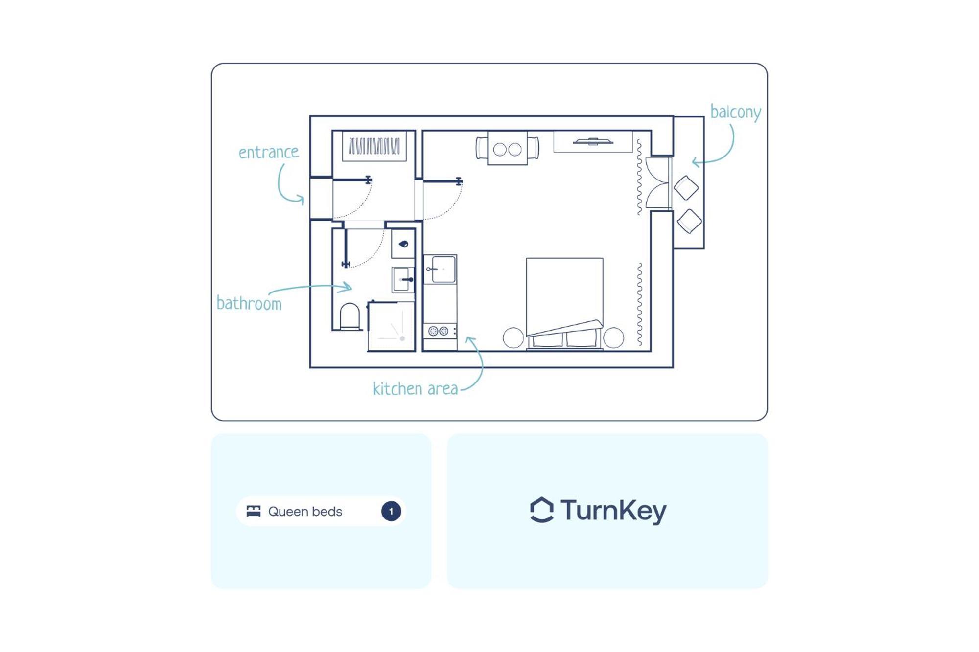 Turnkey I Wenceslas Square Apartments 프라하 객실 사진