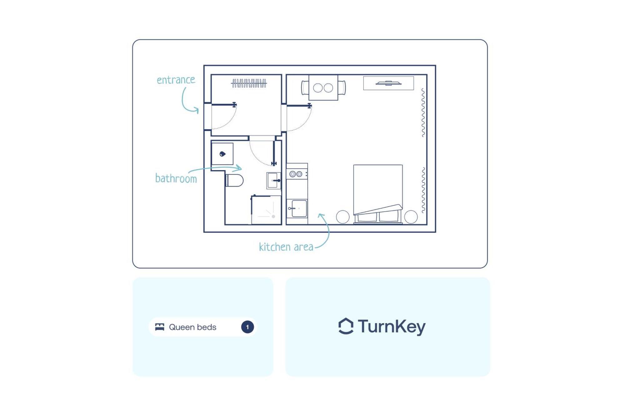 Turnkey I Wenceslas Square Apartments 프라하 객실 사진